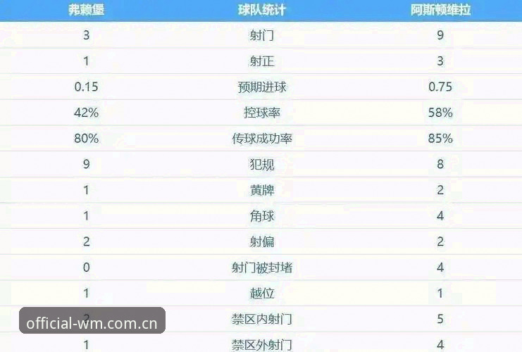 欧联杯夺冠实用观赛技巧——从维拉3-0大胜看赛事体验必备知识